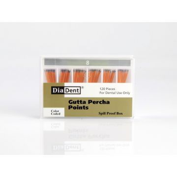 Штифты стоматологические гуттаперчивые Gutta Percha Points (120 шт.)