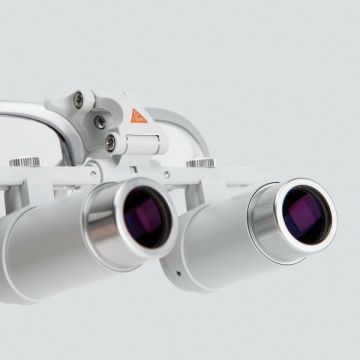 Heine HRP - бинокулярные лупы высокого разрешения с увеличением 3,5х, 4х и 6х и креплением i-View
