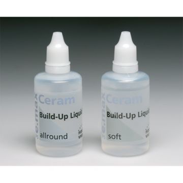 Жидкость моделировочная IPS e.max Ceram Build-Up Liquid (250 мл)