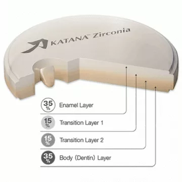 Katana ZR STML A2 Collar / T:14 мм - заготовка из диоксида циркония