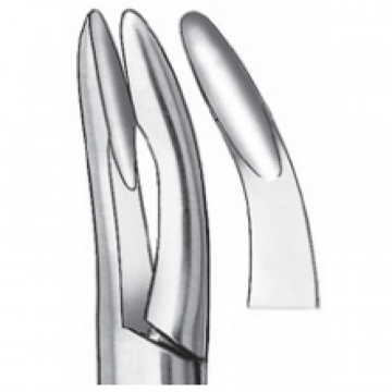 Кусачки костные Luer 1831/2 (17 см)