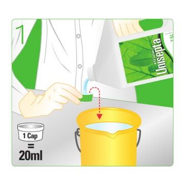 Дезинфекция - Unisepta All Surfaces USF Healthcare SA, Швейцария
