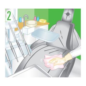 Дезинфекция для поверхностей - Unisepta Foam
