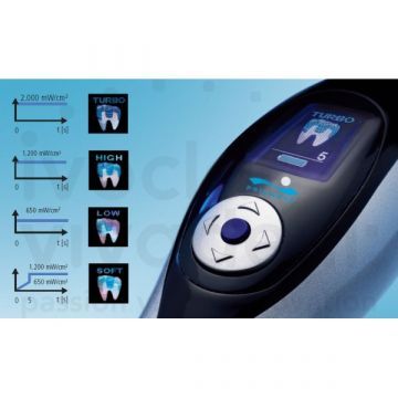 Bluephase 20i - аккумуляторная светодиодная полимеризационная лампа